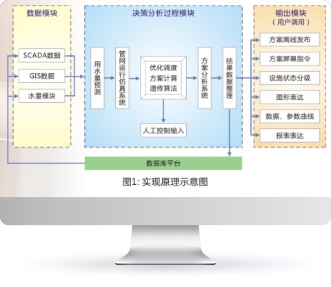 http://www.penglaichem.cn/image/product/2042.jpg