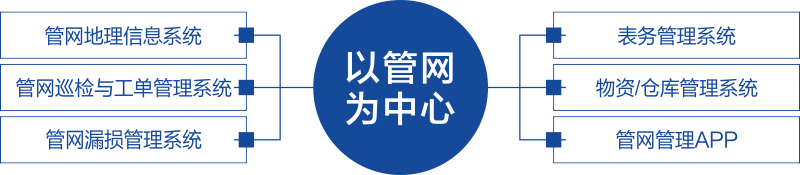 http://www.penglaichem.cn/image/yy32.png