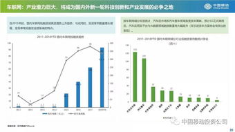 互聯網數據資訊中心199it 專業數據服務助力行業發展
