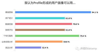 2019年度互聯(lián)網(wǎng)數(shù)據(jù)分析術(shù)語(yǔ)大全 從業(yè)者必備的知識(shí)寶庫(kù)