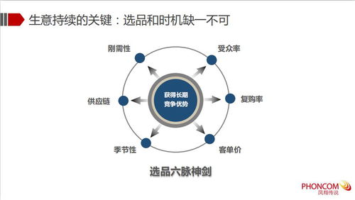 智慧醫(yī)療公司如何賦能藥企 以互聯(lián)網(wǎng)數(shù)據(jù)服務(wù)驅(qū)動(dòng)創(chuàng)新與合作